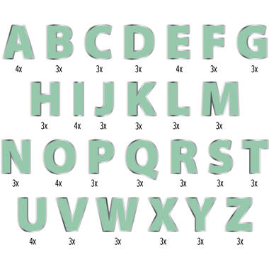 Buchstabengirlande Set DIY Grün 2